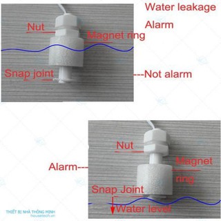 Báo động cảm biến mực nước
