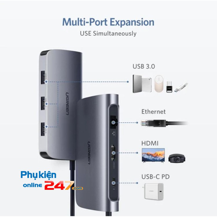 Hub chuyển đổi đa năng USB-C 6 trong 1