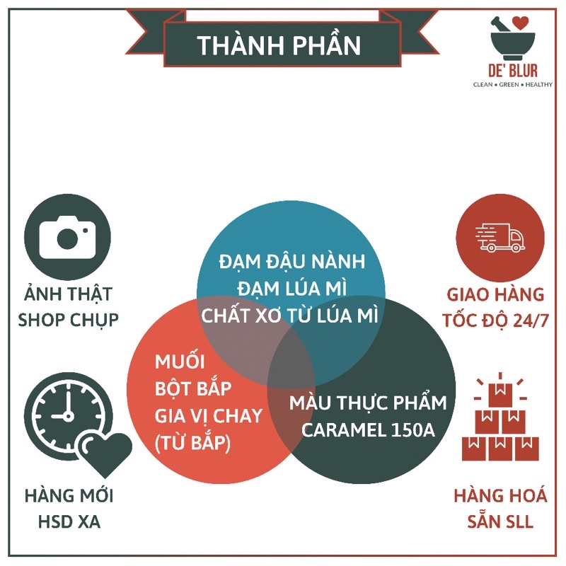 Thực Phẩm Chay Âu Lạc / Hàng Khô  / Sườn Non 2 / Thịt Bằm / Heo Lát / Gà Lát / Gà Cục / Bò Lát 2