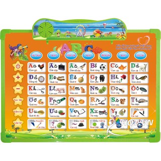 Bảng viết phát âm đa năng