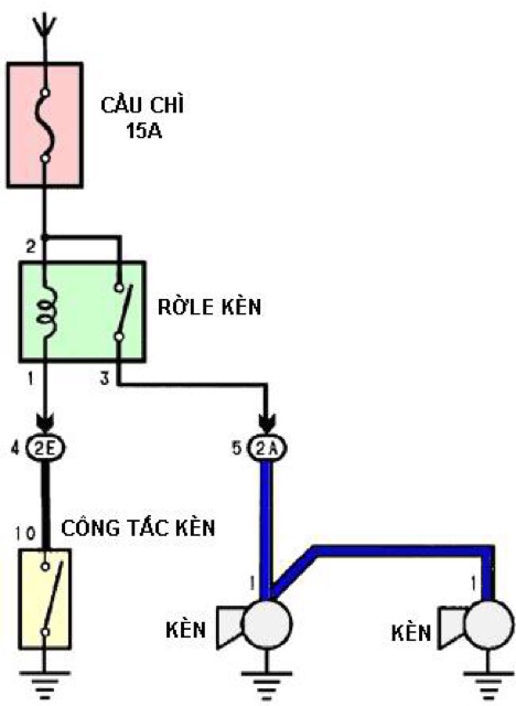 Rơ le  4 chân hàng xịn tặng 4 cos zác đồng role tháo xe masda