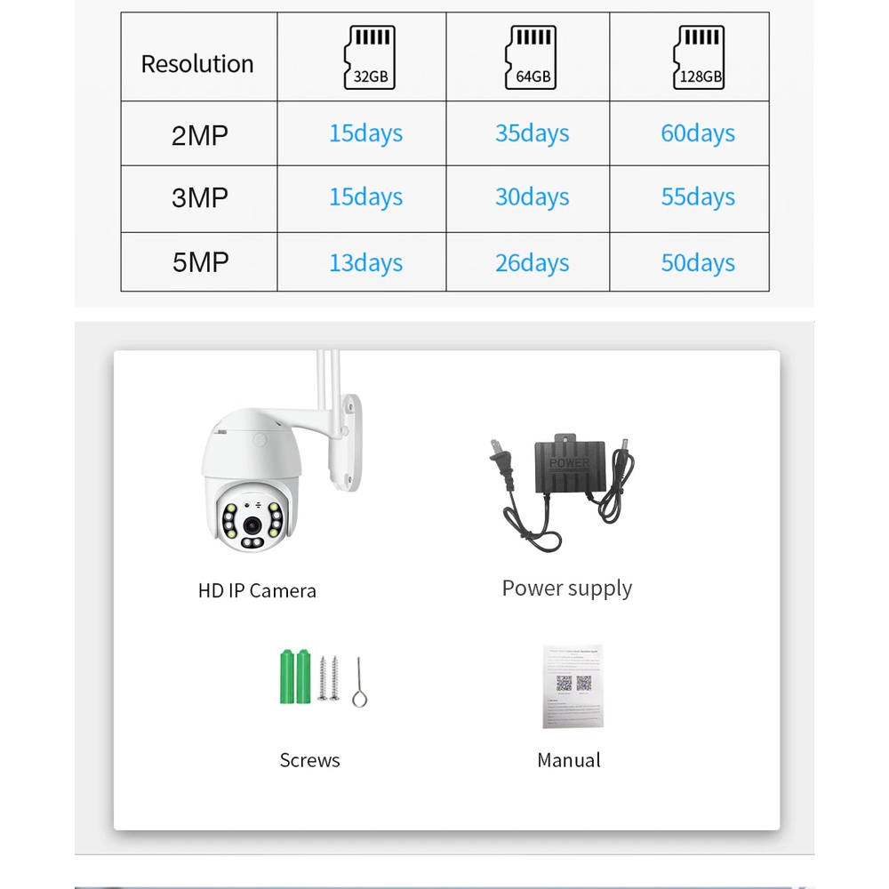 Bảo Hành 1 Năm Camera không dây kết nối IP wifi chống nước ngoài trời đàm thoại cảnh báo chuyển động xoay 360 độ