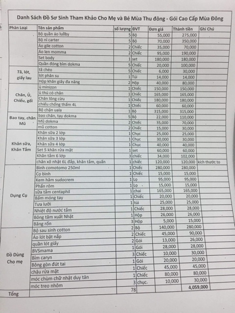 COMBO CAO CẤP MÙA ĐÔNG XUÂN CHO MẸ VÀ BÉ SAU SINH