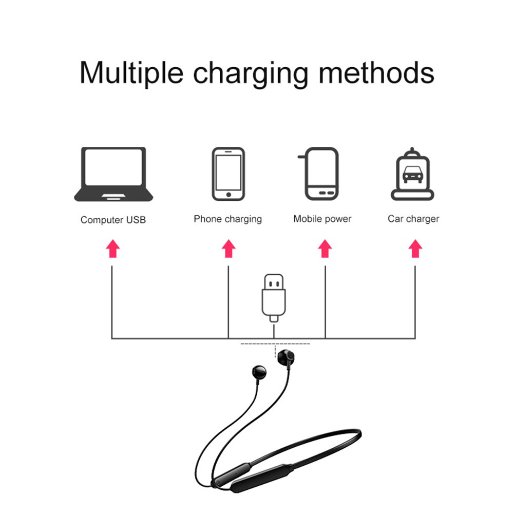 Y10 Bluetooth không dây 5.0 Dây đeo cổ Tai nghe thể thao Tai nghe âm thanh nổi trong tai