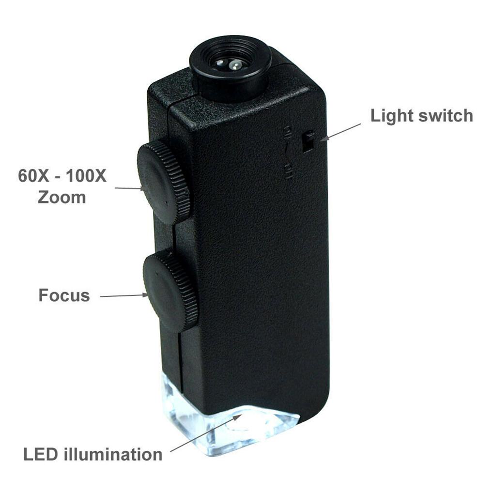 Kính Lúp Phóng Đại 60X-100X Có Đèn LED Sử Dụng Pin Chuyên Nghiệp