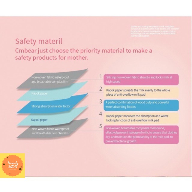 Miếng Lót Thấm Sữa Cmbear