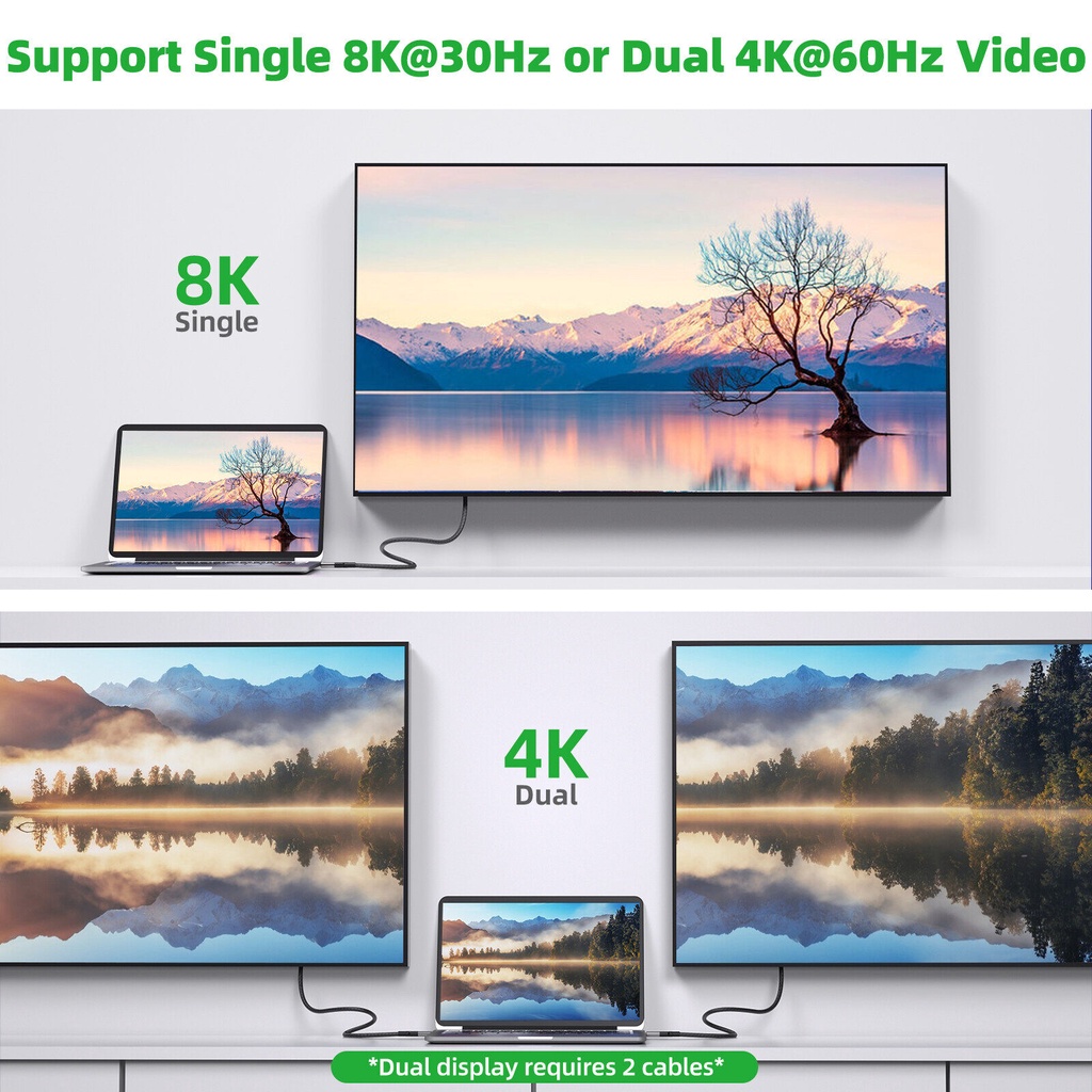 Dây cáp sạc Fonken Type-C Thunderbolt 4 truyền dữ liệu tốc độ cao 40gbps hỗ trợ sạc nhanh PD 100W
