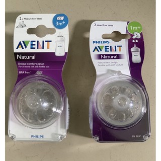 Núm ti Thay Thế Avent sz6m+ (2 cái/1 set)