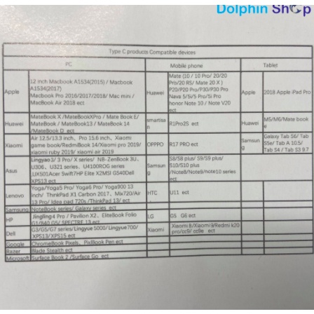 Dành Cho Máy Tính Macbook, Samsung Huawei, Xiaomi 5.0   Bộ Chuyển Đổi Type-C Earldom W18 [ Hàng Chính Hãng ]