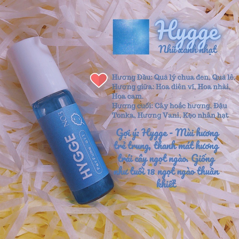 (Nước hoa mini) Nước hoa YEAR 1ml - chai test dùng thử | BigBuy360 - bigbuy360.vn