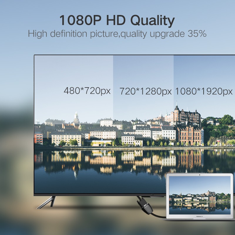 Đầu chuyển đổi UGREEN cổng HDMI sang VGA chất lượng