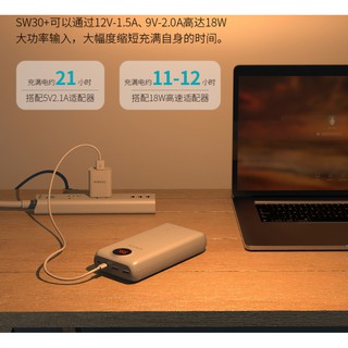 Sạc Dự Phòng ROMOSS SW30+ 30000mAh