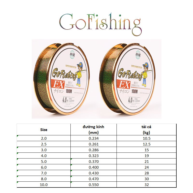 Cước Câu Cá Tàng Hình Nylon GoFishing 100m