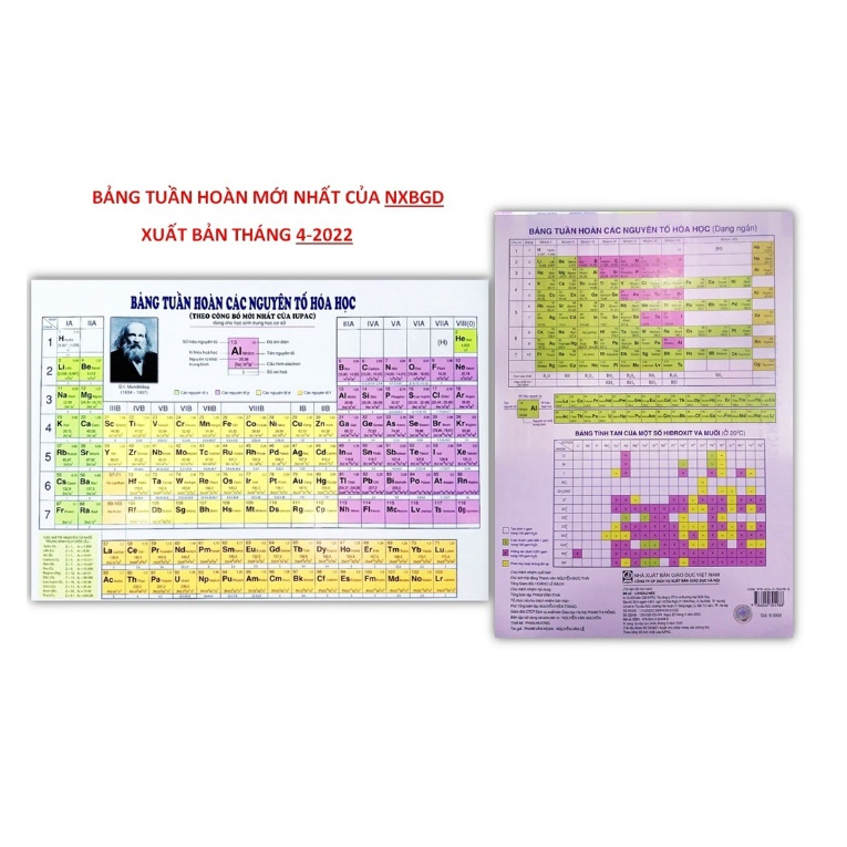 Sách - Bảng tuần hoàn các nguyên tố hóa học bản mới nhất