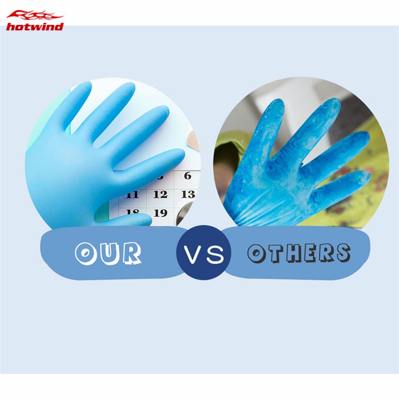 Hộp 20 găng tay cao su latex PVC đa năng cho trẻ em