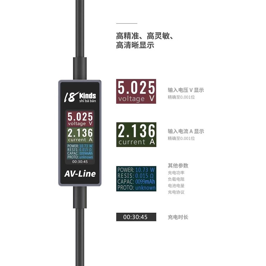 Cáp dữ liệu sạc nhận diện thông minh iP
