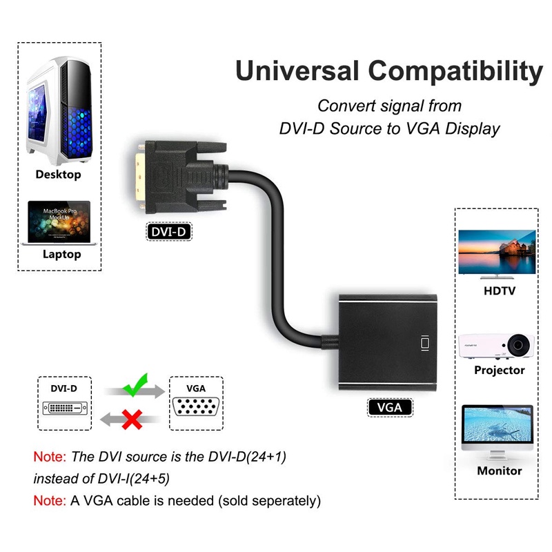Đầu Chuyển Đổi DVI-D Sang VGA DVI-D 24+1 Sang VGA Chuyên Dụng