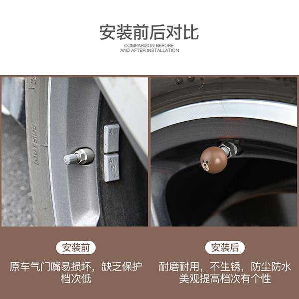 Nắp bịt van lốp xe hơi vòi hút chân không đa năng kiểu dáng hoạt hình dễ thương Line Friends gwbX