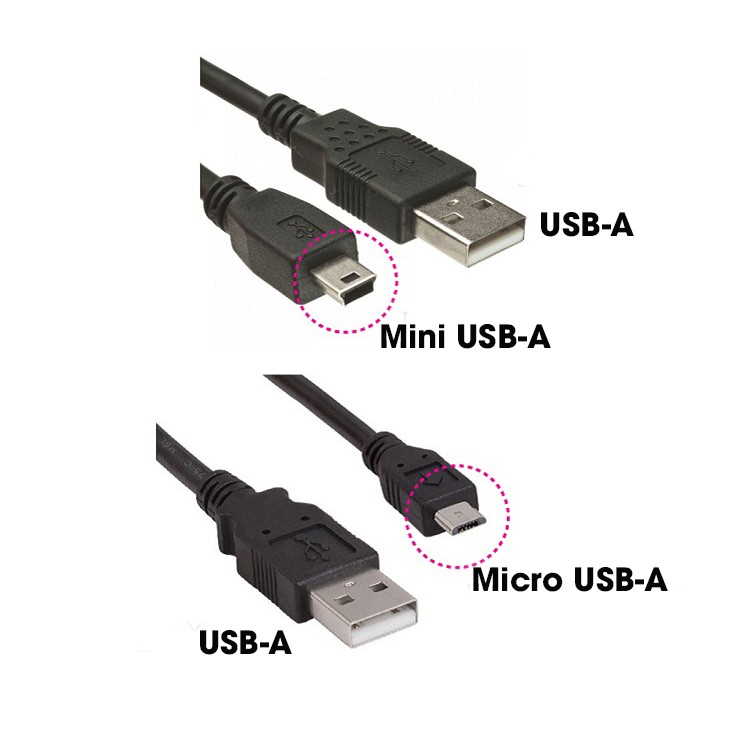 Cáp Mini USB sang USB A - Dài 1M Loại tốt - Chính hãng GX