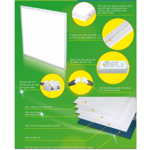 Đèn Led Panel Âm Trần Thạch Cao 600x600 ( vừa vào ô trần thạch cao )