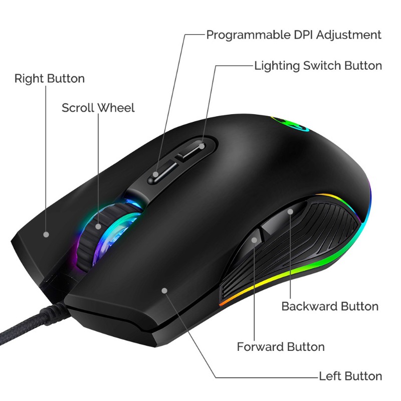 Chuột Quang Chơi Game Có Dây Usb Loại C Đèn Led Rgb Cho Laptop / Pc