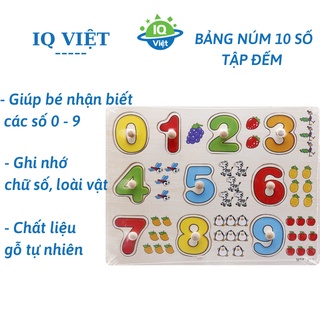 Bảng Núm 10 Số Tập Đếm Cho Bé