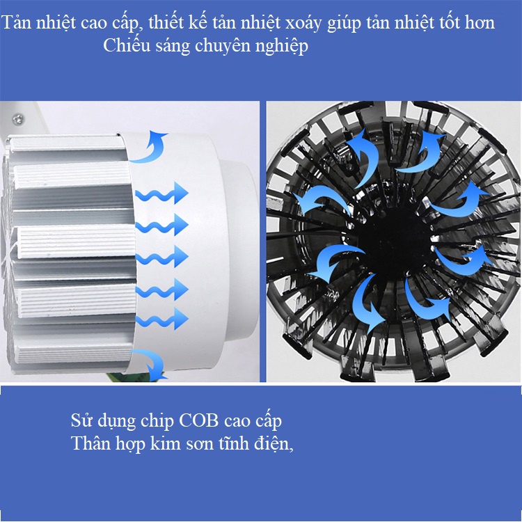 Rọi ray SuperVilighting, Mã :ROIKH-20,30W, Ra: 85Rọi, CRI: 90 COB cao cấp, công suất 20W- 30W,  bảo hành 24 tháng