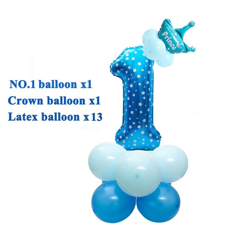 1 Set 1 2 3 4 5 6 7 8 9th Chúc Mừng Sinh Nhật 2nd