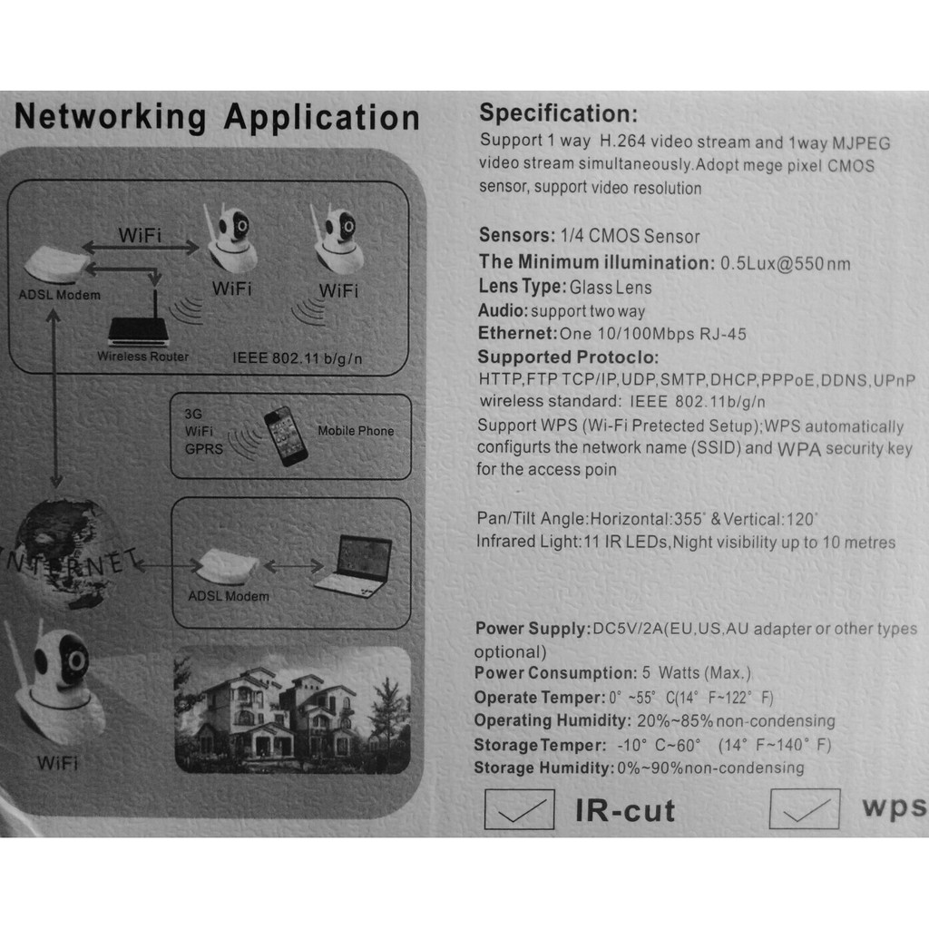 Camera Ip Wifi Thông Minh Onvif