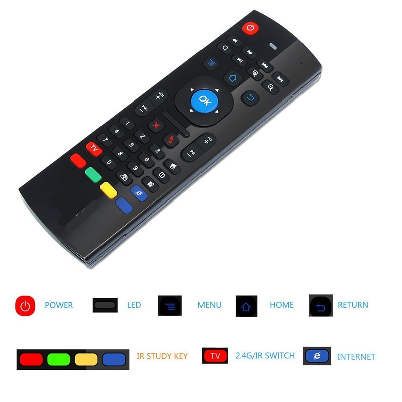 Điều Khiển Từ Xa Kiêm Bàn Phím Qwerty 2.4GHz Không Dây Cho TV Android TV box KODI XBMC MXQ MX3 M8S + T8 QBox