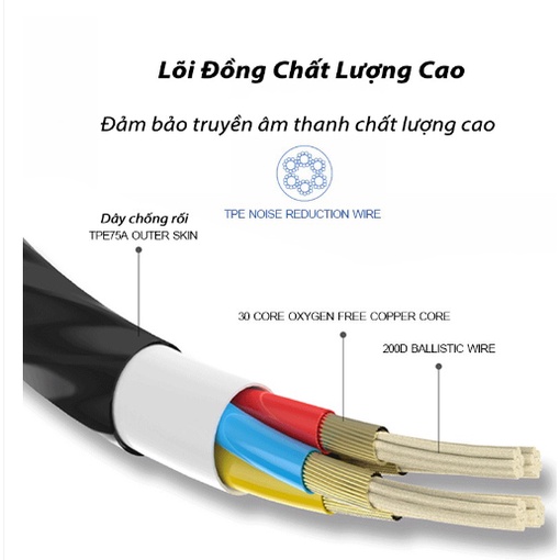 Tai Nghe Gaming Có Dây Nhét Tai bass mạnh Chơi Game Chống Ồn Có Mic In Ear Cho PC và các dòng điện thoại