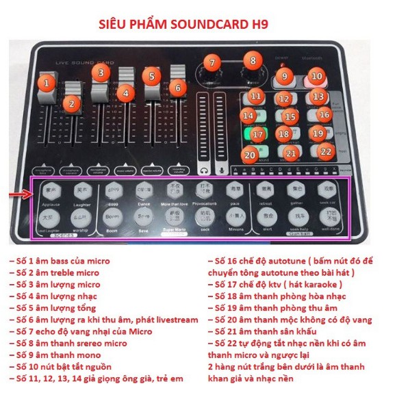 Combo Micro BM900 và Soundcard MKAI H9 – Thu Âm Hát Live Stream, Karaoke, AutoTune, Giả Giọng, Cực Hay, Có Bluetooth