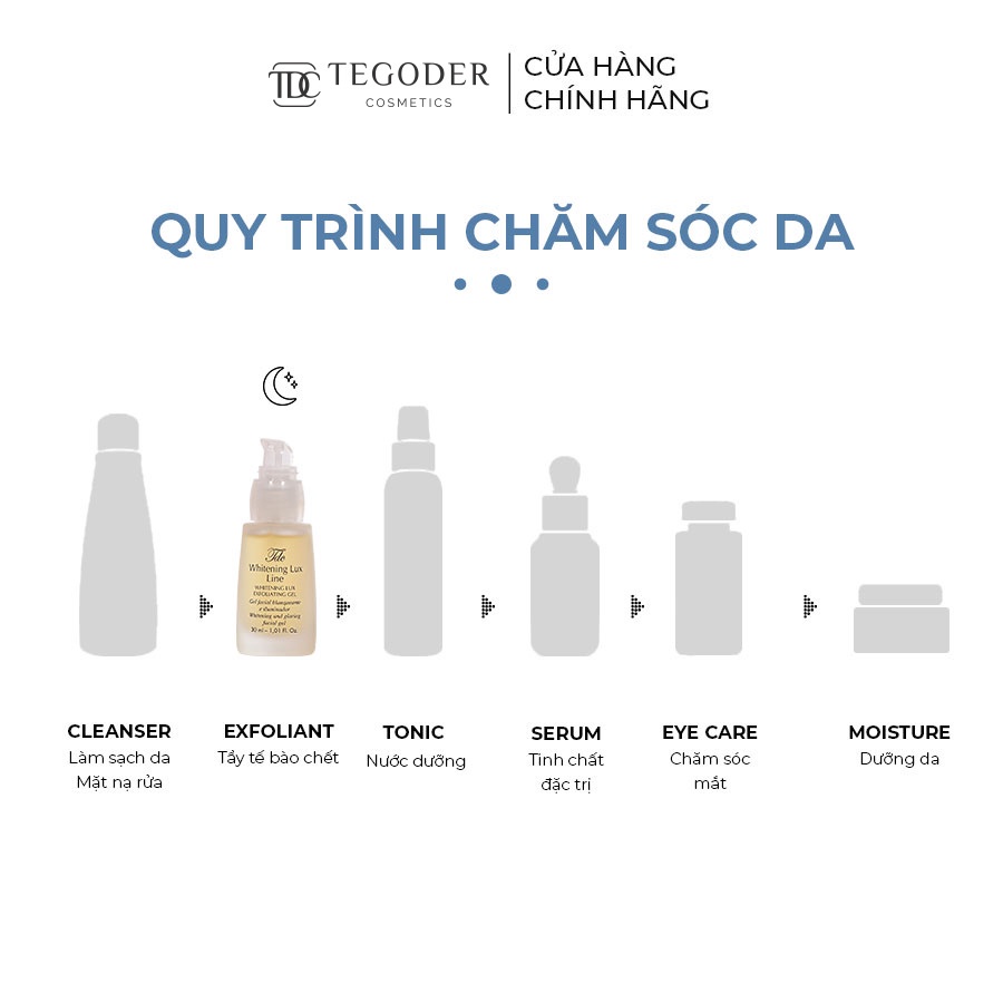 Tinh chất loại bỏ tế bào chết chống oxy hóa Tegoder Whitening Lux exfolianting set 30 ml mã 7481