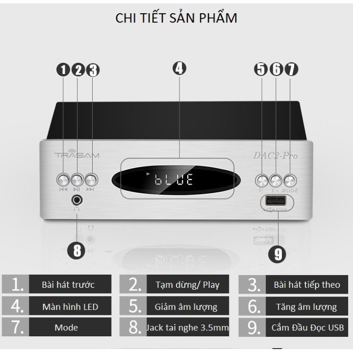 BỘ DAC GIẢI MÃ KHUẾCH ĐẠI ÂM THANH BLUETOOTH 32BIT 192KHZ TRASAM DAC2 PRO - DAC NGHE NHẠC DSD BLUETOOTH 2020