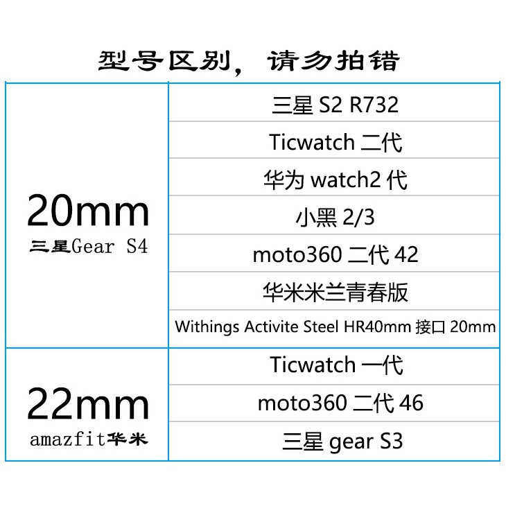 Dây Đeo Thay Thế Cho Đồng Hồ Thông Minh Samsung Gear S 3