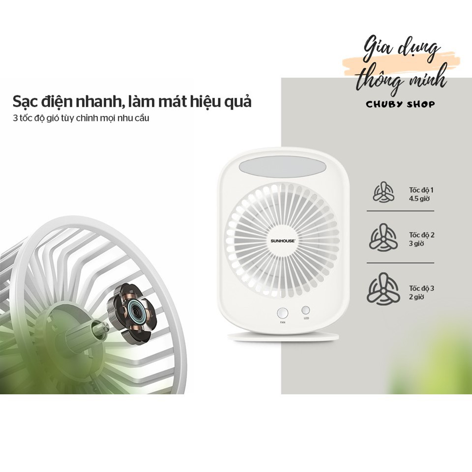 Quạt tích điện mini Sunhouse 3 chế độ gió, đèn ngủ - Bảo hành 12 tháng Chuby Shop