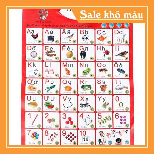 [FreeShip – Sale khô máu] [sale] BẢNG( ĐỎ ) ĐIỆN TỬ CHỮ CÁI TIẾNG VIỆT VÀ BẢNG CỬU CHƯƠNG(DEAL CHUẨN)