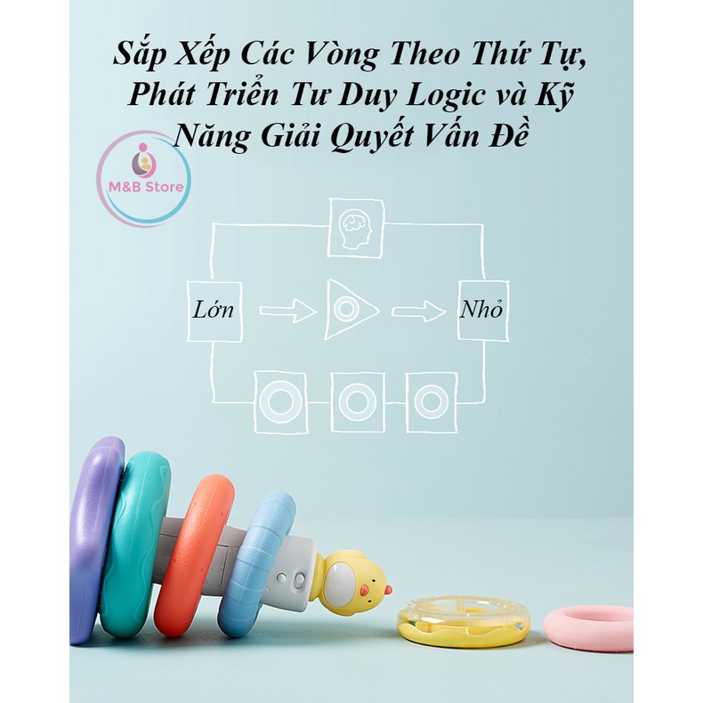 Đồ Chơi Xếp Chồng Tháp Cầu Vòng – KUB