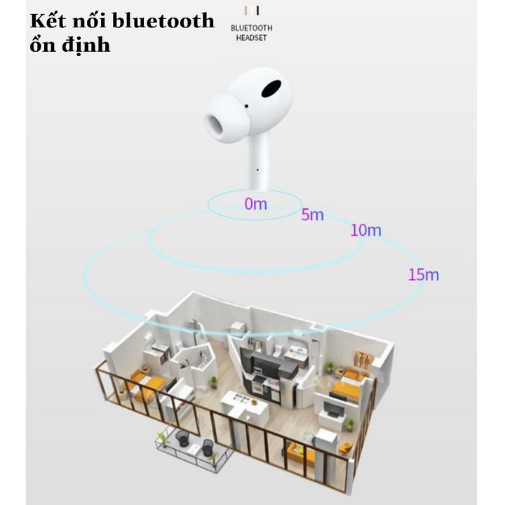 Tai Nghe Bluetooth Inpods Pro Bản Nâng Cấp Định Vị Đổi Tên Chống Ồn Xuyên Âm Lắp Vừa Case Airpods Pro