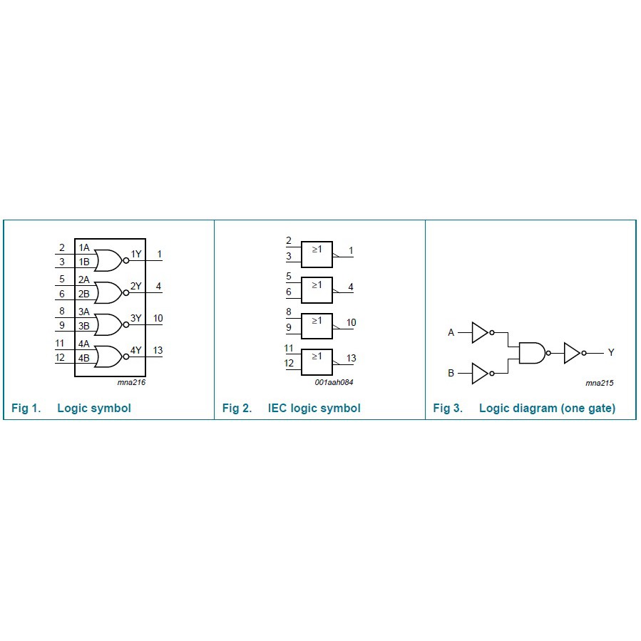 IC Chức năng 74HC02 DIP14