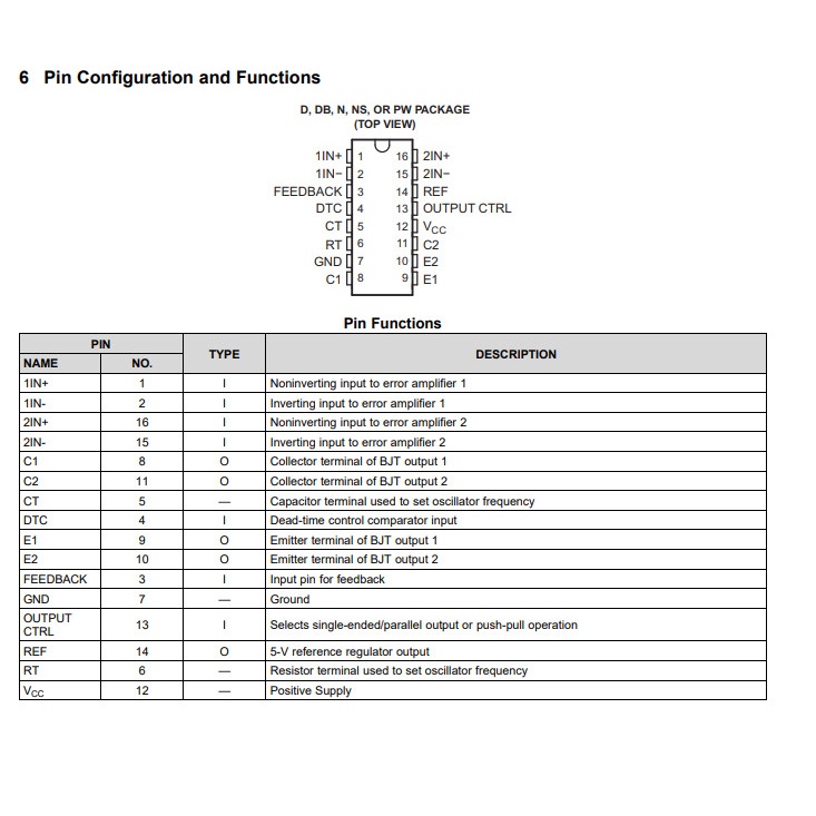Linh kiện TL494C SOP-16