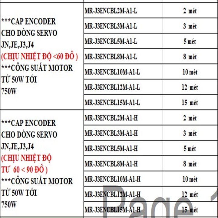 MR-J3ENCBL3M-A1-L Dây Cáp Encoder  J3 ,J4,JE,JN dài 3mét