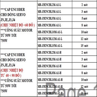 MR-J3ENCBL2M-A1-H Cáp Encoder servo J3 ,J4,JE,JN dài 2mét