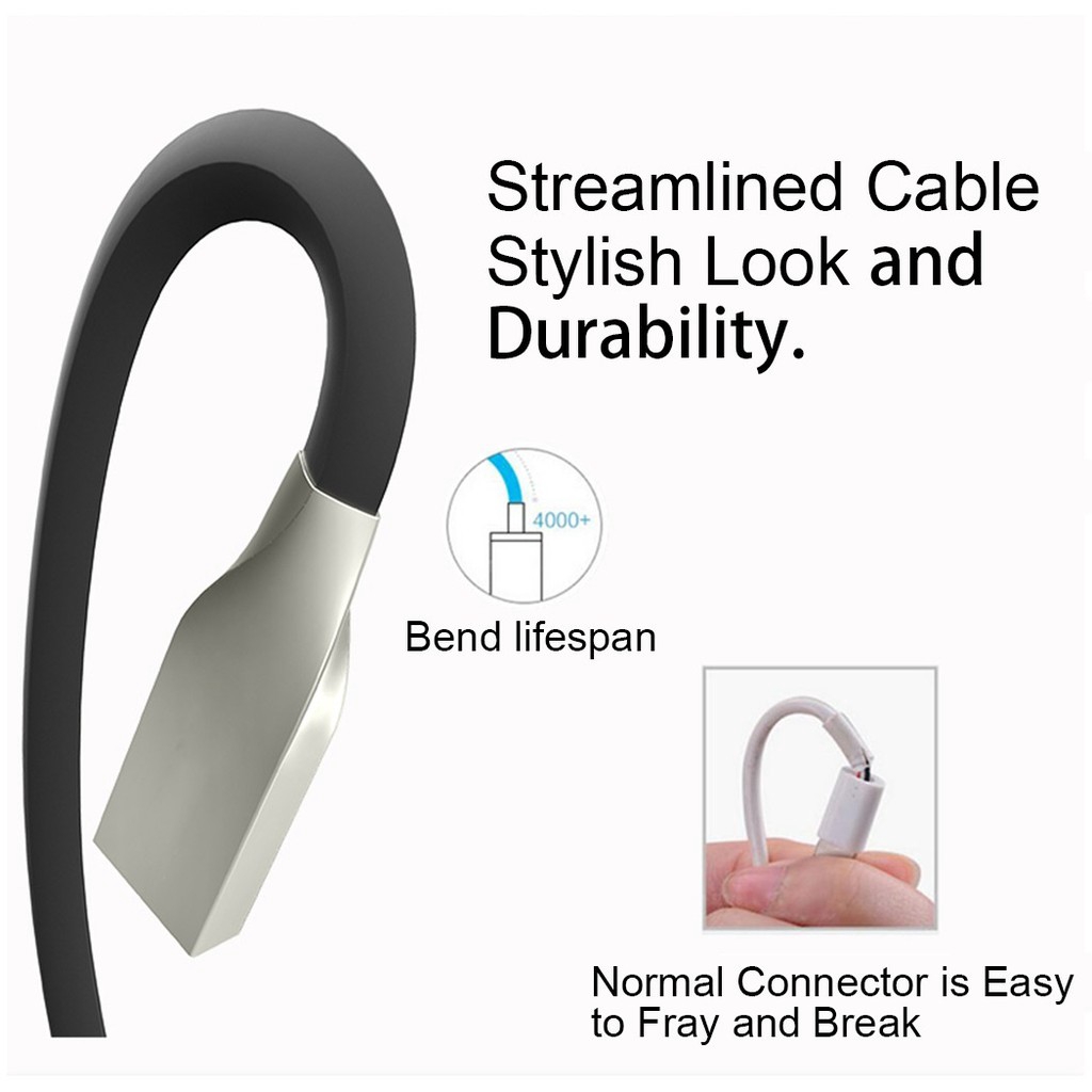 Cáp Sạc Usb 3 Feet Cho IP6s/6/6plus/Se