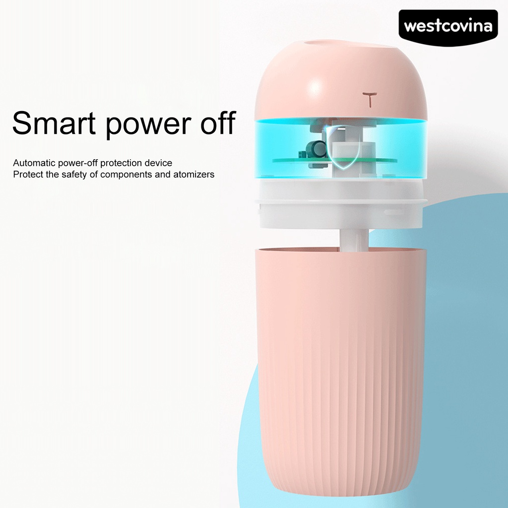(Hàng Mới Về) Máy Phun Sương Tạo Độ Ẩm Không Khí 420ml Bằng Abs Chống Cháy Kèm Sạc Usb Tiện Dụng