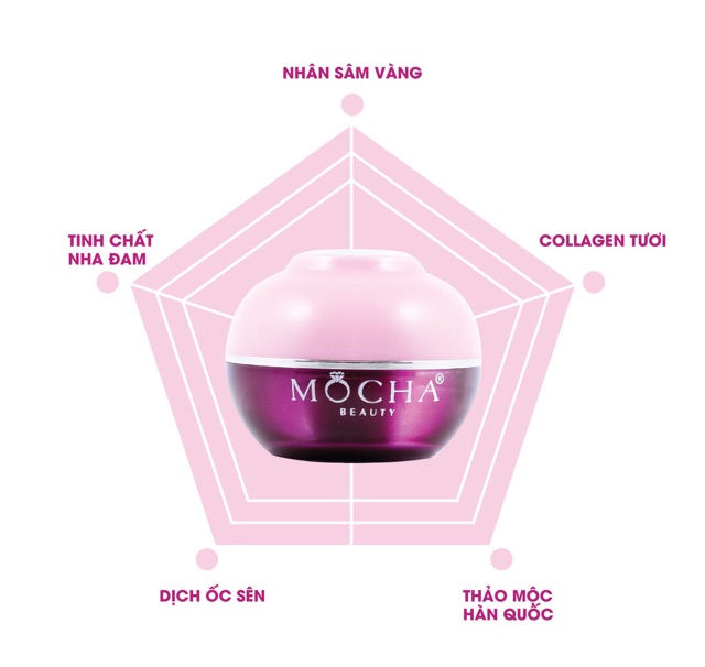 PHẤN NƯỚC MOCHA TRANG ĐIỂM- DATE SX NĂM 2020 | BigBuy360 - bigbuy360.vn