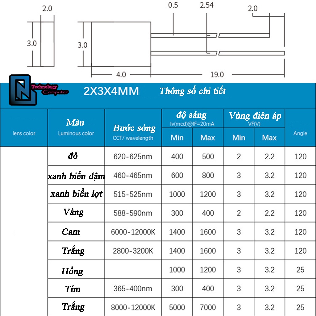 10 Led Vuông 234 Nhiều Màu Sắc Hiệu Ứng Nháy Dành Cho Bàn Phím Cơ Custom Mod Chế Độ