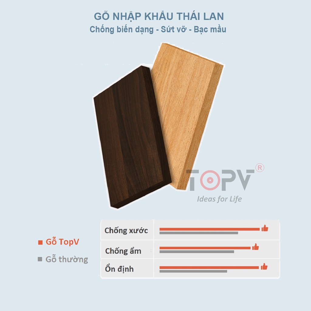 Bàn học gỗ bàn làm việc kèm kệ sách TopV lắp giáp thông minh cho học sinh sinh viên văn phòng 1m2 trắng Banghe Cute