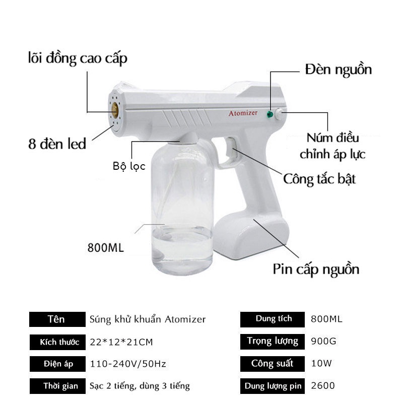 Súng Xịt Phun Khử Khuẩn Atomizer K5 Bảo Vệ Sức Khỏe Cho Cả Gia Đình