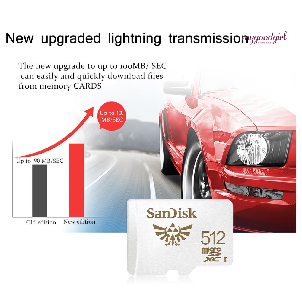 Đầu Đọc Thẻ Nhớ Micro-Sd / Tf Tốc Độ Cao 512 / 1024gb | BigBuy360 - bigbuy360.vn